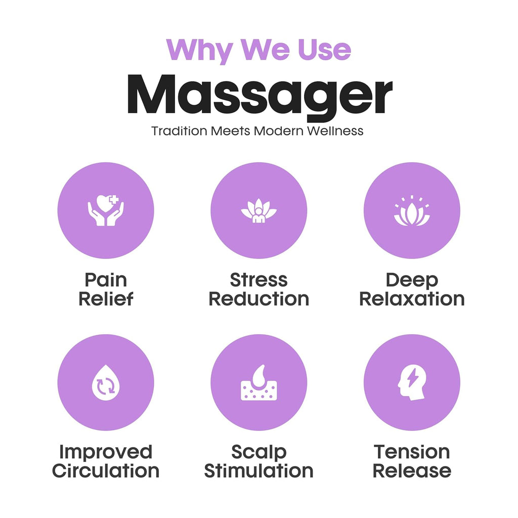 ead Massager For Scalp | Hair Massager for Hair Growth | Head Massager | Red light for hair | 96 Silicon Kneading Points Detachable Head, Stress...