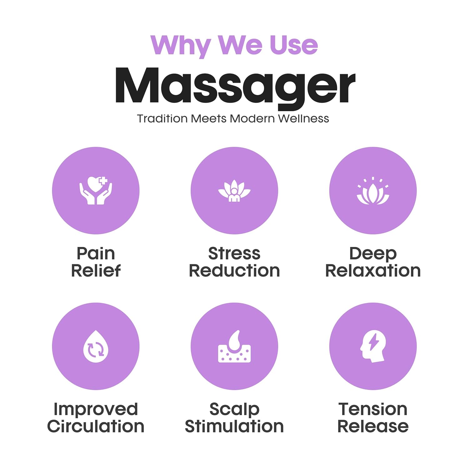 ead Massager For Scalp | Hair Massager for Hair Growth | Head Massager | Red light for hair | 96 Silicon Kneading Points Detachable Head, Stress...