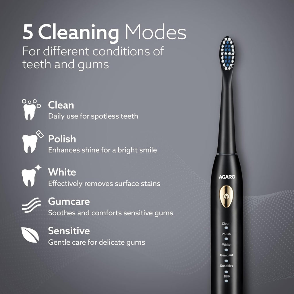 ITE Sonic Electric Tooth Brush For Adults With 5 Modes, 2 Brush Heads & Rechargeable With 4 Hours Charge Lasting Up To 25 Days, Power...