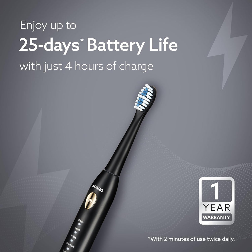 ITE Sonic Electric Tooth Brush For Adults With 5 Modes, 2 Brush Heads & Rechargeable With 4 Hours Charge Lasting Up To 25 Days, Power...