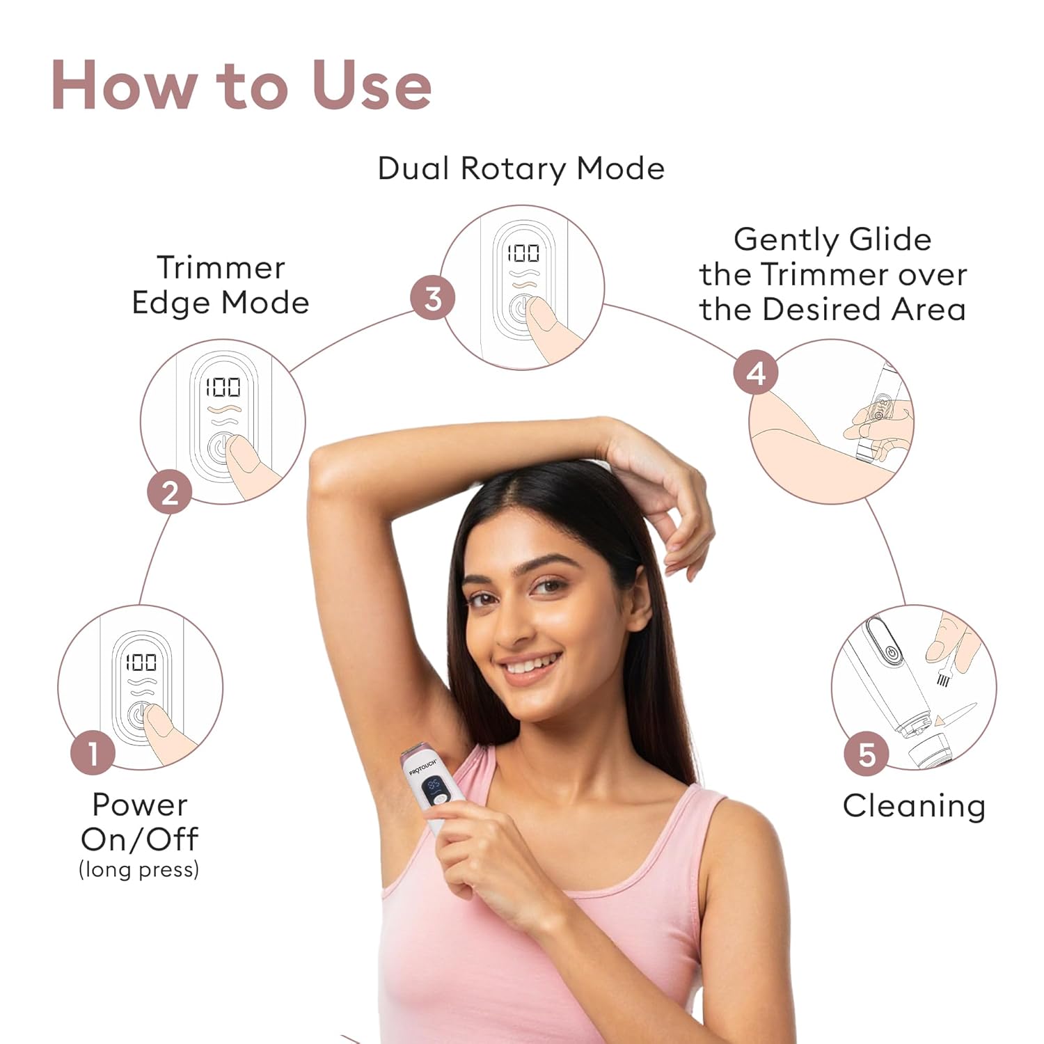All Rounder All-in-1 Women’s Trimmer & Epilator for Face, Body, Underarms & Bikini Line | 6 MONTH WRRANTY